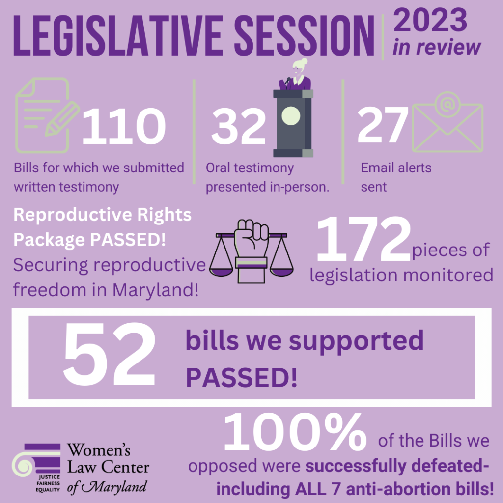 Legislative Advocacy | The Women's Law Center Of Maryland